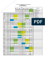 Jadwal Semester Genap 2022-2023