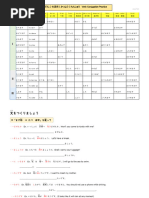 Minna No Nihongo Grammar Summary (Lessons 1-50) | PDF