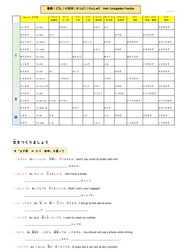 【新品・未使用】『日本語複合動詞活用辞典』研究社 研究社日本語複合動詞活用辞典 通販｜セブンネットショッピング