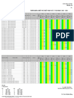Thời Khoá Biểu Dự Kiến Học Kỳ 2 Năm Học 2023-2024