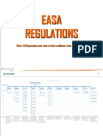 2022-09 Curso EASA Regulations