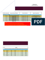 Contoh Rencana Aksi SKP 2023 - Guru