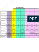 Baal 1.donem Ortak Sinav 2023 24