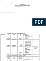 Rundown Keakraban 2023