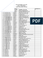 Daftar Pembina Upacara Bendera