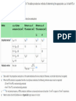 IEC 60364-5-54_Grounding size table