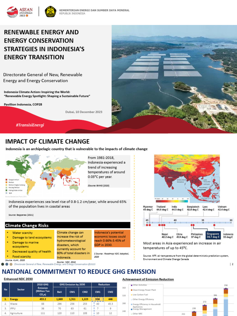 Renewable Energy And Energy Conservation Strategies In Indonesia S