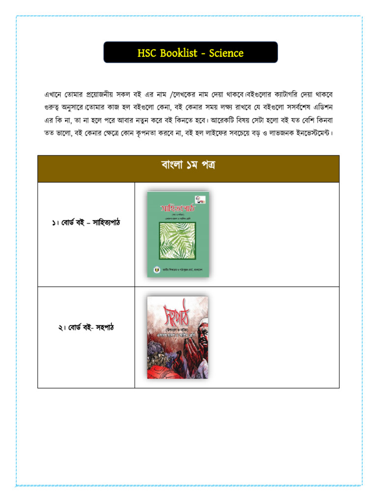HSC Academic Book List PDF