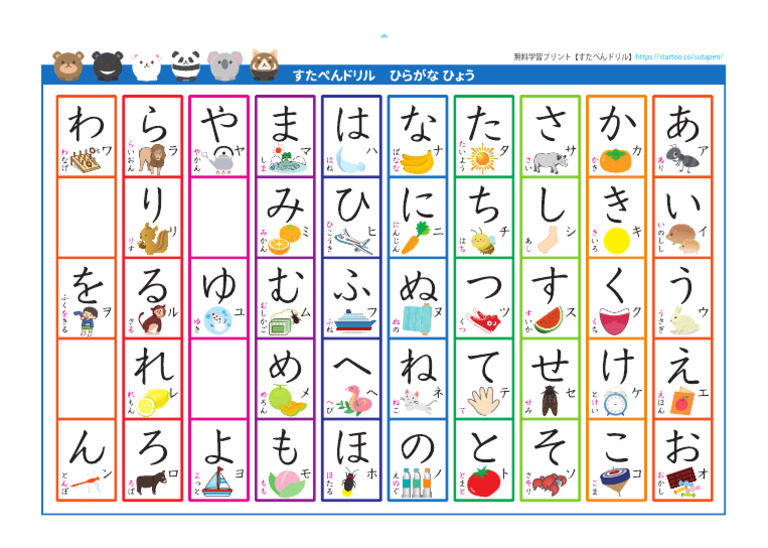 Japanese Syllable Table PDF