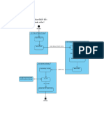 biểu đồ hoạt động pha thiết kế cho TỪNG MODULE