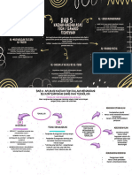 White and Green Childish Mind Map Brainstorm