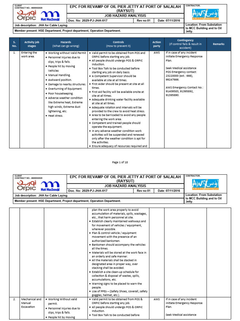 JHA For Cable Laying.Rev. 01. PDF Crane (Machine) First Aid