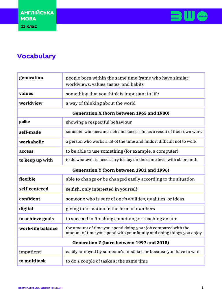 Asset-V1 UIED+English-11th-Grade+2020+Type@Asset+Block@Англ Яз 11 Кл 10 ...