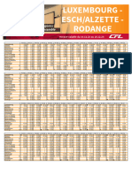 Luxembourg - Esch/Alzette - Rodange: Voyageons Ensemble