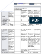 DLL Esp-4 Q2 W2