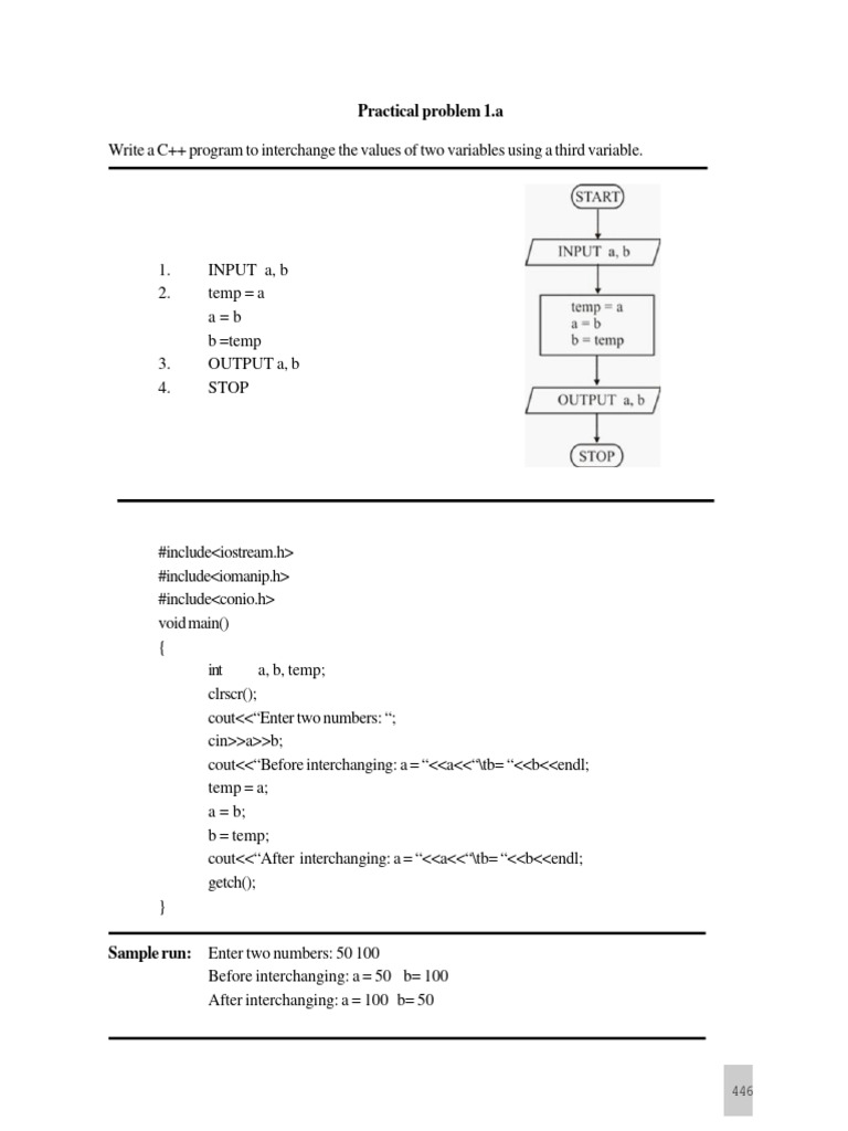 1st Puc Cs Lab Manual2021003081 PDF Computer Programming
