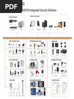 Dahua Smart Visitor Management System | PDF | Qr Code | Smart Card