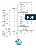 Resultados Generales - Festival Piscina Corta 2023