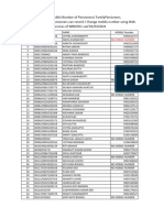 Revised Contact Number of Pensioner Family Pensioners