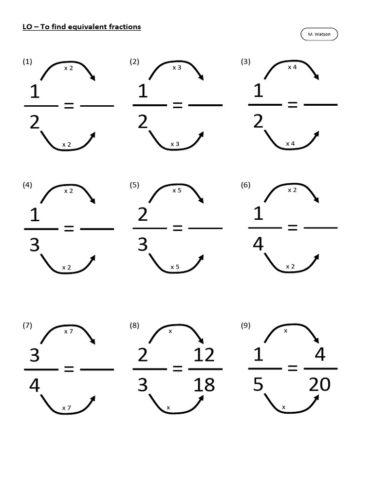 Finding Equivalent Fractions | PDF