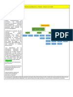 Ficha 1 ORIENT EDU