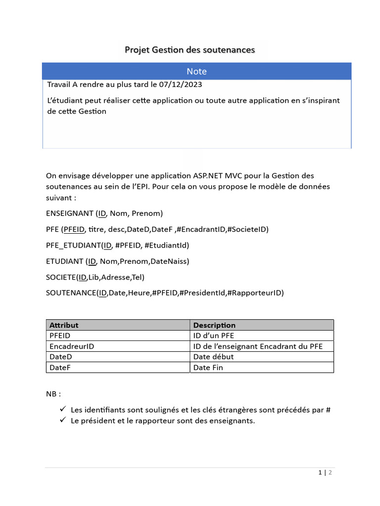 Gestion des soutenances avec ASP.NET MVC | PDF | Ordinateurs