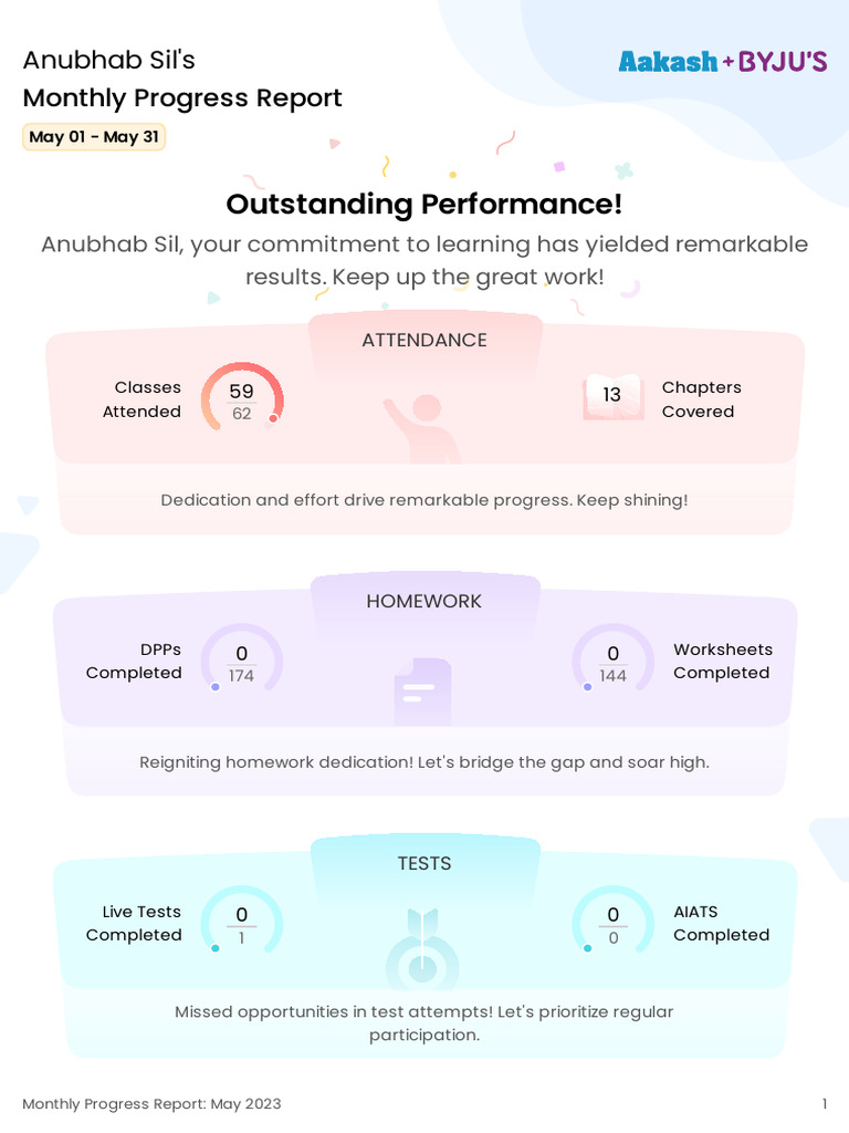 Outstanding Performance!: Anubhab Sil's Monthly Progress Report | PDF ...