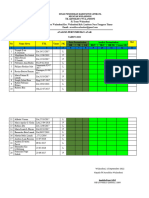 Analisis Pertumbuhan