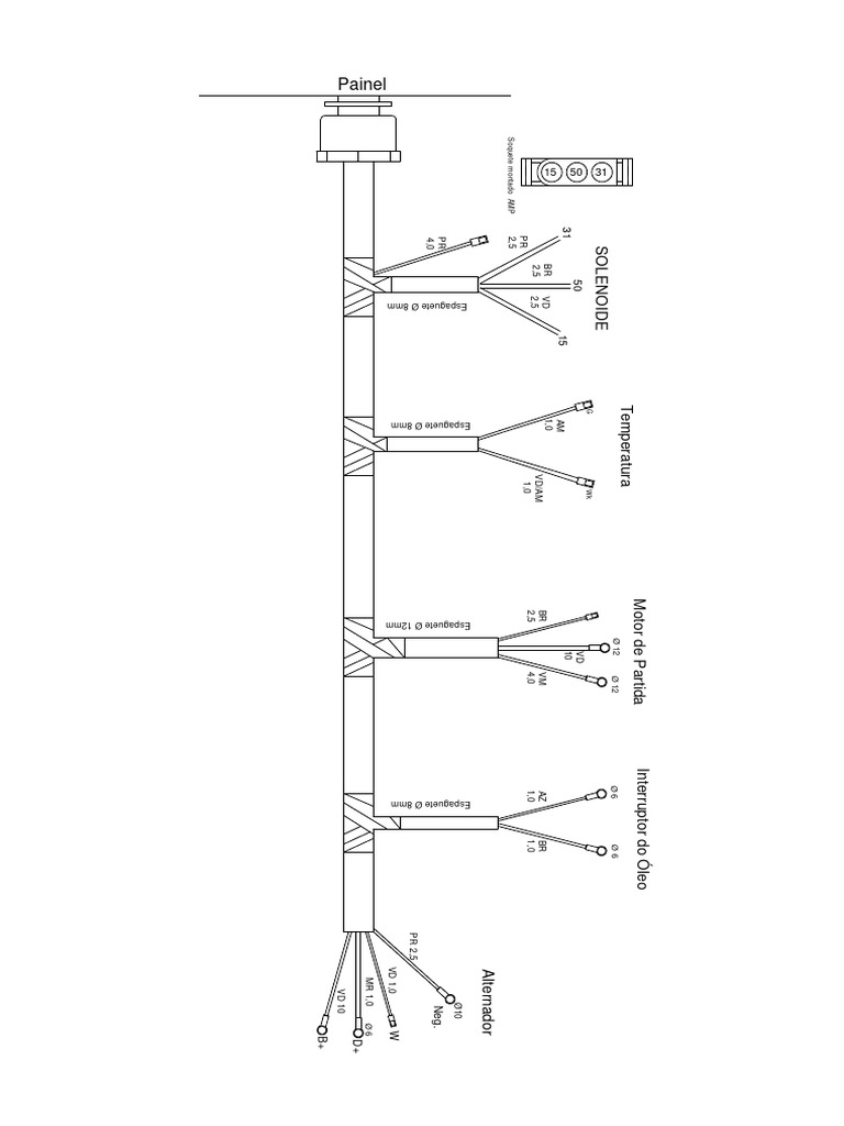 esquema-chicote-dos-paineis-mwm-pdf
