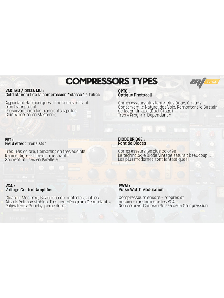 MJ - Compressor Types | PDF