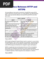 Difference Between HTTP and Https 30