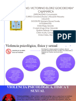 Violencia Fisica, Psicologica y Sexual