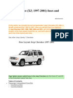 Jeep XJ Fuse Box Diagram