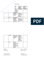 Pdca Program Imunisasi Tahun 2023