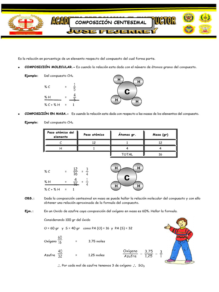 Composición Centesima | PDF | Física atómica | Moléculas