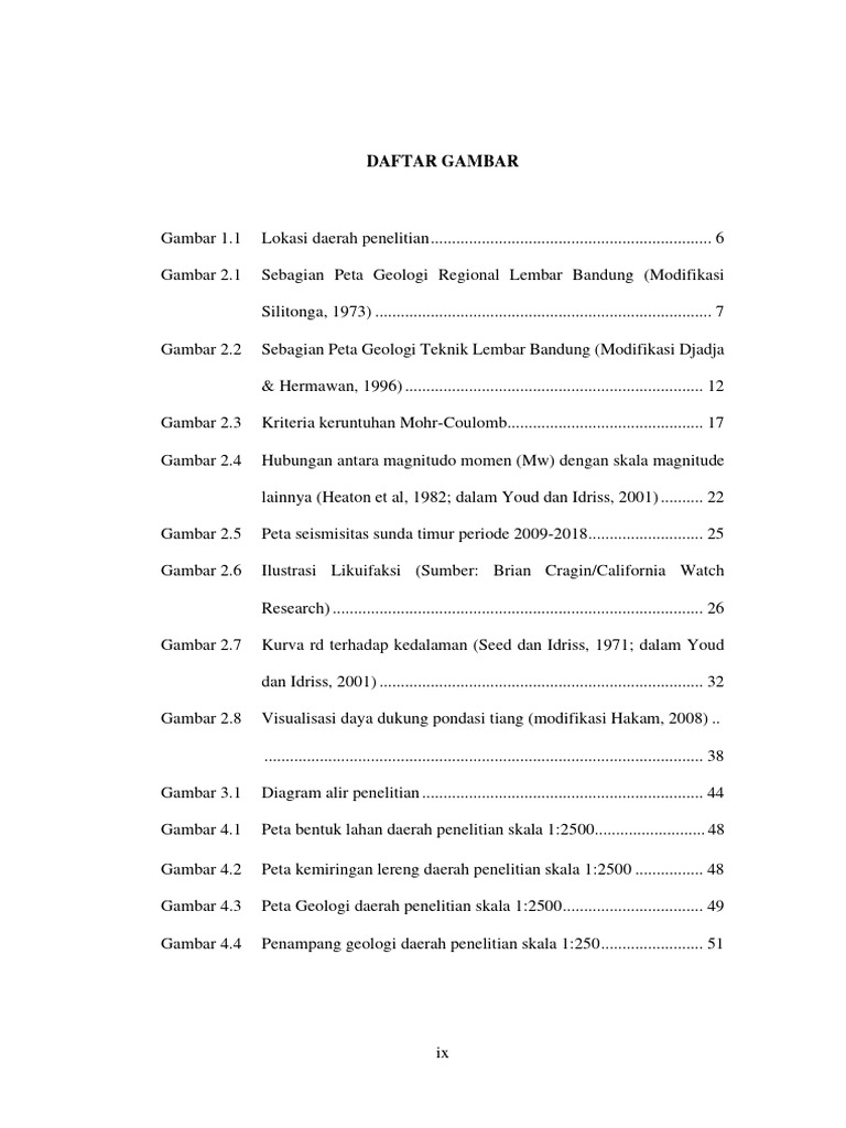 e-daftar-gambar-daftar-tabel-daftar-gambar-pdf