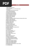 Tamilnadu School Data