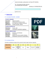 Support-formation-EPI Important