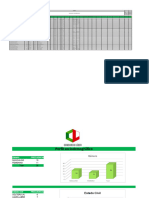 Perfil Sociodemograficolider