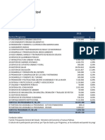 Presupuesto - Municipal Villa Montes