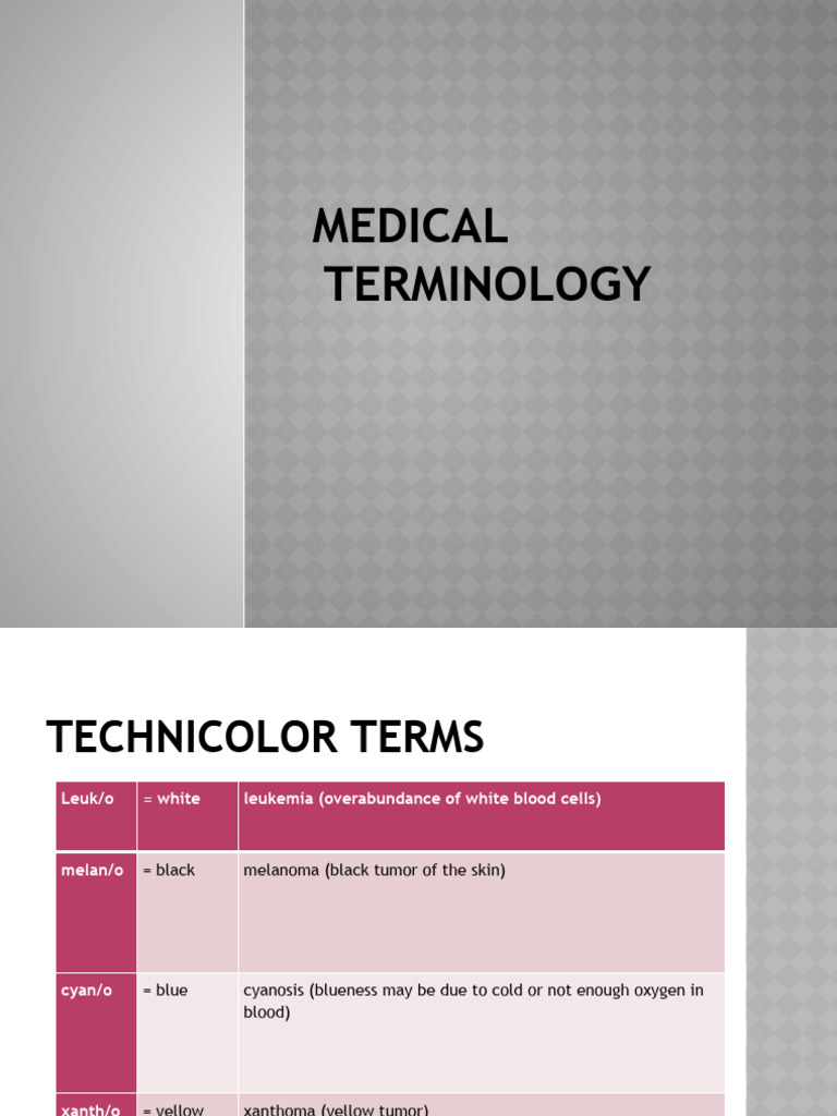 Medical Terminology and Circulatory Terms | PDF | Heart | Myocardial ...