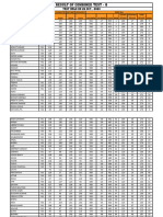 Result - Combined Test - 8, 26 Oct.