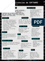 Tipos de Licencias de Software