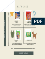 Gráfico Educativo Matriz BCG Estrategia de Marketing Multicolor