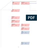 Diagrama de Red