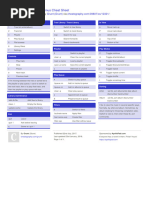 A Great Cmus Cheat Sheet