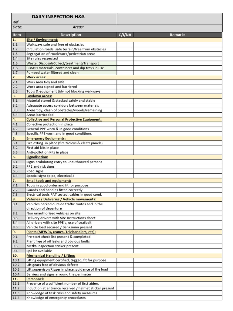 Daily Construction Safety Inspection Checklist | PDF | Occupational ...