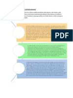 Funcionamiento Del Sistema Auditivo