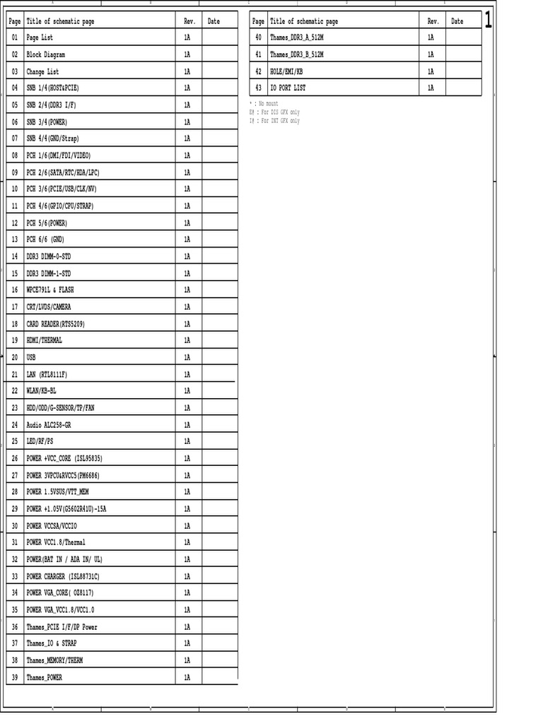Quanta ZS, Hk5 R1a 2010201 Schematics Da0hk5mb6f0 | PDF | Electrical ...