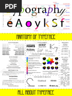 Fonts Cheat Sheet | PDF | Typefaces | Typography